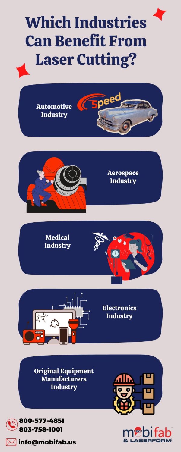 Which Industries Can Benefit From Laser Cutting? [Infographic] - Custom ...
